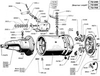Electrical system - Starter motor